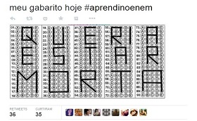 aprendinoenem-capa
