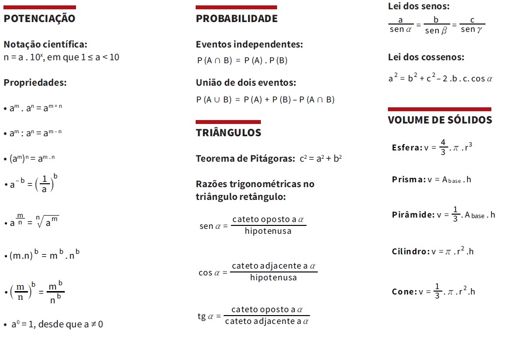 Fórmulas: As Principais Expressões Matemáticas | Curso Enem Play | Guia ...