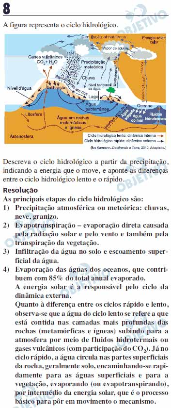 Unesp 2011/2 – segunda fase: Questão 8