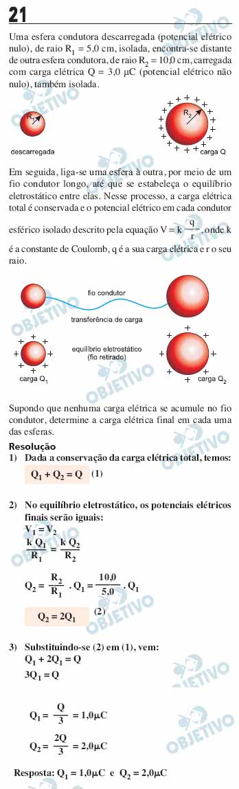 Unesp 2011/2 – segunda fase: Questão 21