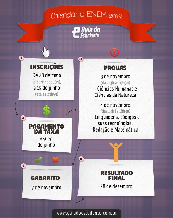 MPF recomenda ao MEC que Enem comece uma hora mais tarde para sabatistas