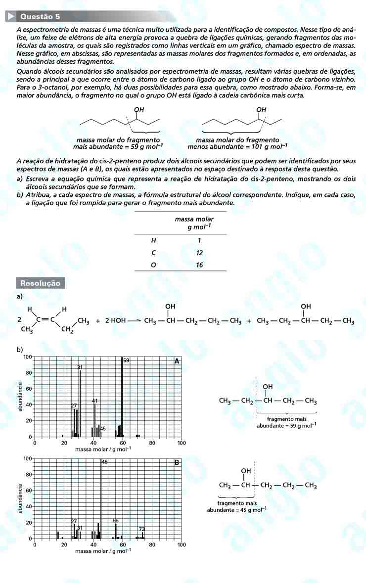 Fuvest 2011 – segunda fase: Questão 5 (Química) – Conhecimentos Específicos