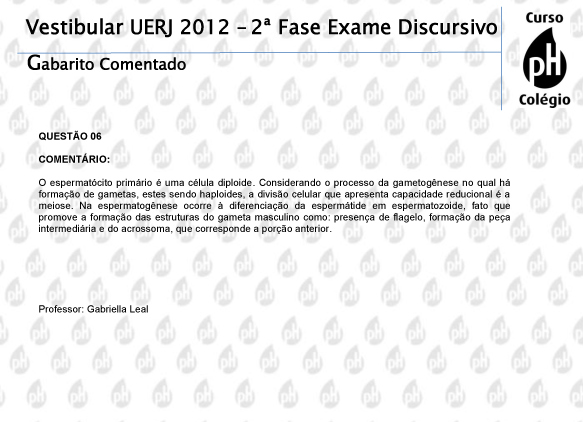 Uerj 2012 – Biologia (questão 6)