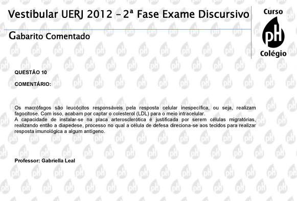 Uerj 2012 – Biologia (questão 10)