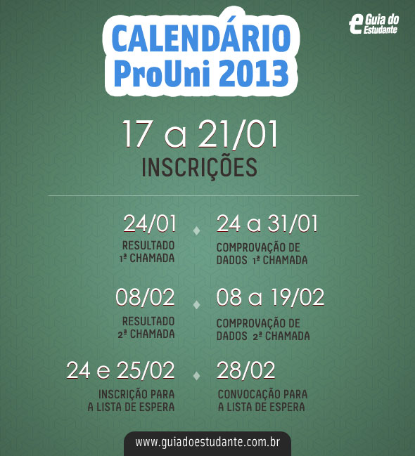 ProUni 2013: inscrições para a lista de espera acontecem nos dias 24 e 25 de fevereiro