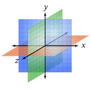 Estude plano cartesiano; retas; circunferências; paralelismo e perpendicularidade, sistemas de equações. Estude plano cartesiano; retas; circunferências; paralelismo e perpendicularidade, sistemas de equações.