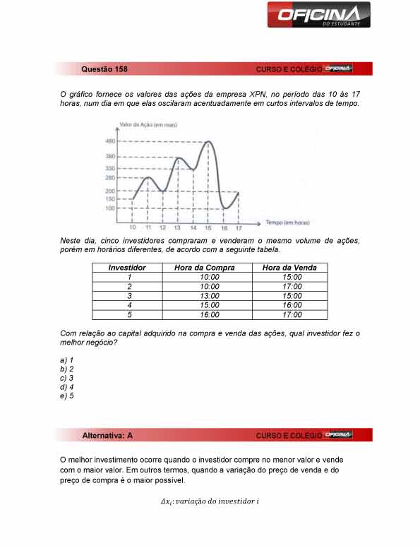 Enem 2012: correção da questão 158