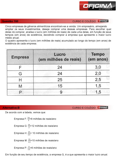 Enem 2013 – Correção da questão 160 – Matemática