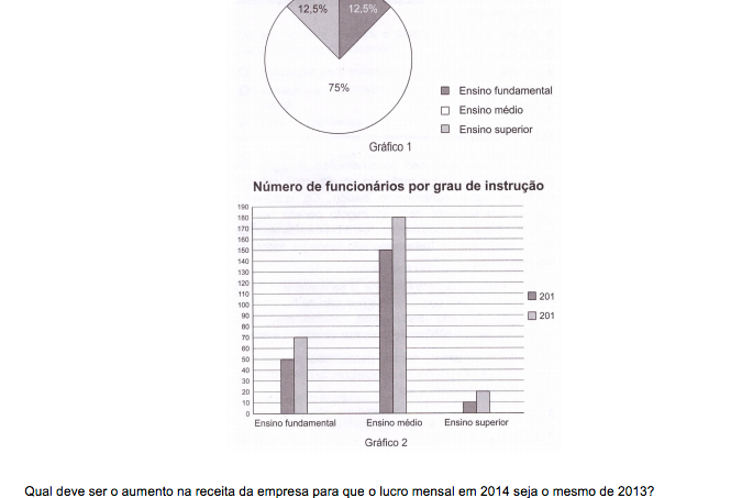 enem-2014-questao-153-1.jpg
