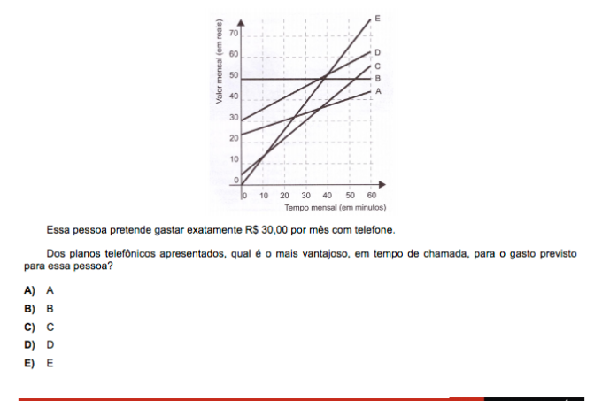 enem-2014-questao-166.jpg