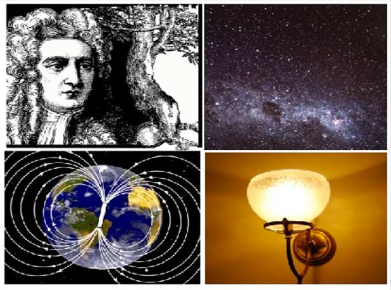 Passe as fotos a seguir para ver as matérias de Física que costumam cair no vestibular. Passe as fotos a seguir para ver as matérias de Física que costumam cair no vestibular.