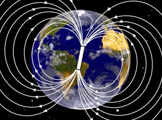 Estude campo magnético. Estude campo magnético.