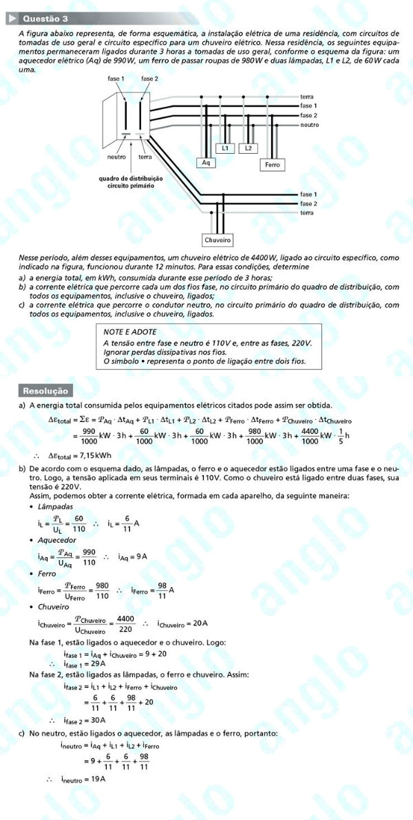 Fuvest 2012: Questão 3 (segunda fase) – conhecimentos específicos – prova de física