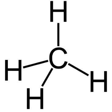 Assim como o próprio petróleo, os produtos derivados dele são compostos pertencentes ao grupo dos hidrocarbonetos - principalmente alcanos ou parafinas, que possuem apenas ligações simples (ou sigma). (Imagem: Wikimedia Commons)