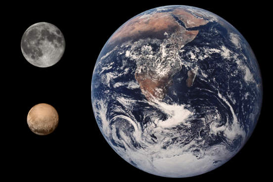 Os dados da sonda New Horizons mostraram que, apesar de ser mesmo um astro pequeno, Plutão é um pouco maior do que se imaginava. Ele tem aproximadamente 2370 km de diâmetro - em 2006, o cientista Buie estimou que essa medida era de 2306 km. A imagem acima compara os tamanhos de Plutão, da Terra e da Lua. (Imagem: Wikimedia Commons)