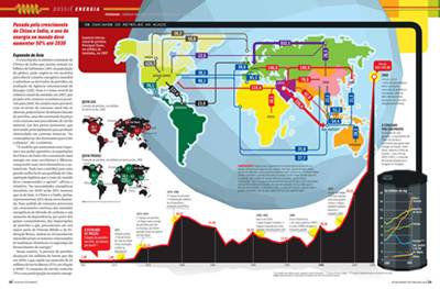 O site da premiação destacou a qualidade dos infográficos da matéria, como este de duas páginas. O site da premiação destacou a qualidade dos infográficos da matéria, como este de duas páginas.