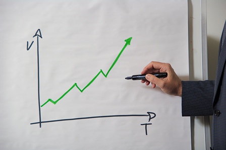 BM&F Bovespa recebe inscrições para cursos de MBA na área financeira