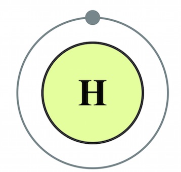 O Hidrogênio é o primeiro elemento da Tabela Periódica. Ele é formado por apenas um próton e um elétron. (Foto: Creative Commons)