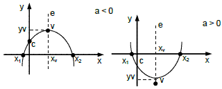 Matematica_Questao25.b.GIF