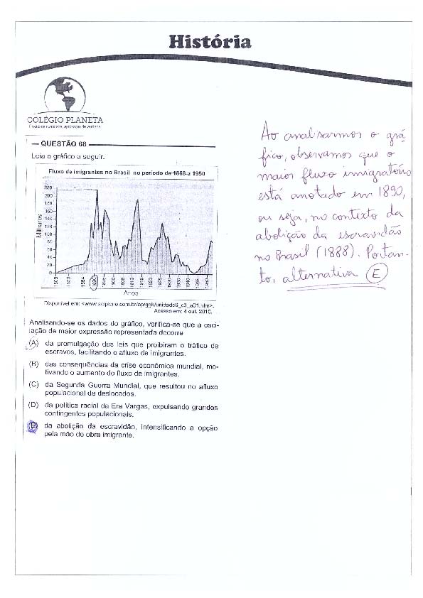 UFG 2011: Questão 68 – Primeira fase – prova tipo 3