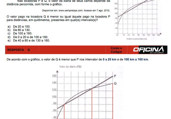 questao-141-enem-2015.png