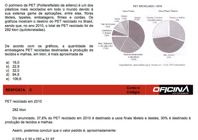 questao-150-enem-2015.png