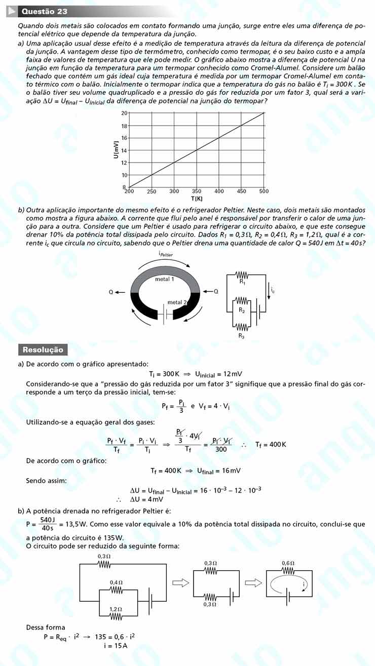 Unicamp 2011 – segunda fase: Questão 23 – Ciências da natureza