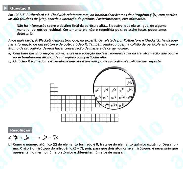 Fuvest 2011 – segunda fase: Questão 6 – Conhecimentos Gerais