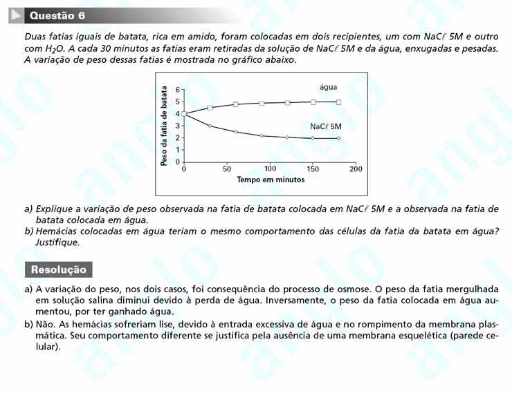 Unicamp 2011 – segunda fase: Questão 6 – Ciências da natureza