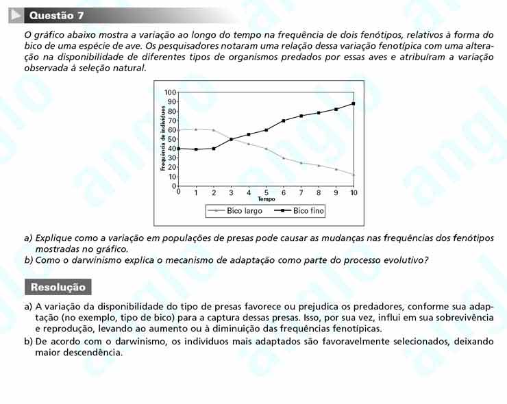 Unicamp 2011 – segunda fase: Questão 7 – Ciências da natureza