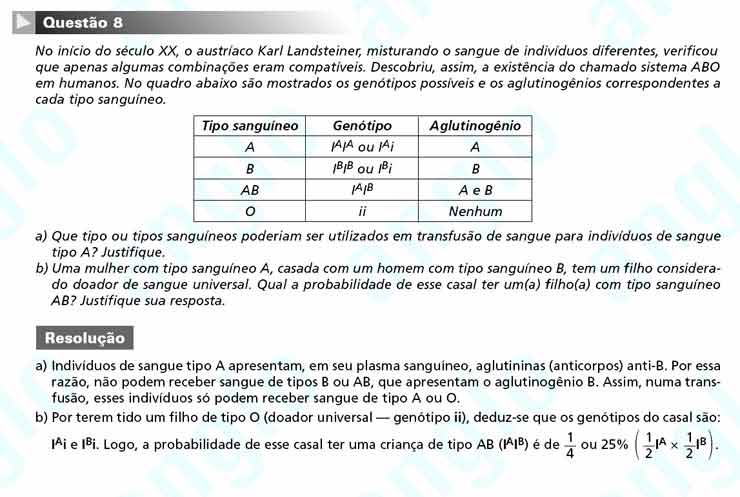 Unicamp 2011 – segunda fase: Questão 8 – Ciências da natureza