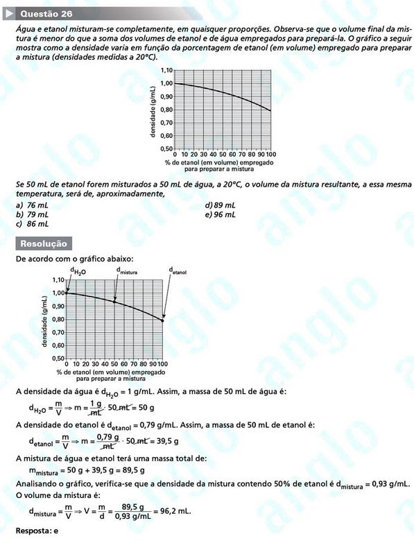 Primeira fase Fuvest 2012: questão 26 (prova V)