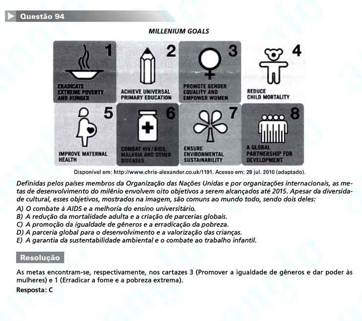 Enem 2010: Questão 94 – Linguagens e Códigos (prova amarela)