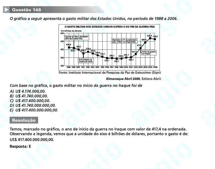 Enem 2010: Questão 148 – Matemática (prova amarela)