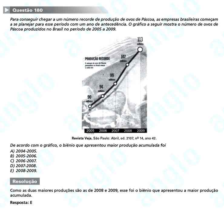 Enem 2010: Questão 180 – Matemática (prova amarela)