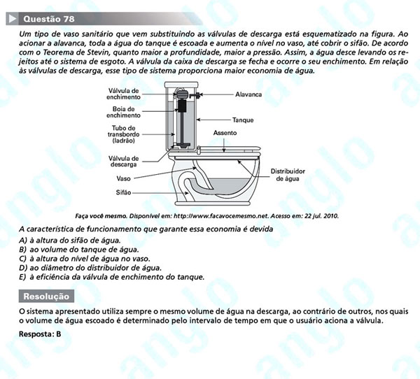 Enem 2011: Questão 78- Ciências da Natureza (prova azul)