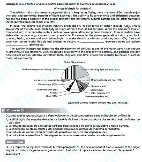 Unesp 2012: Questão 21 – Primeira fase