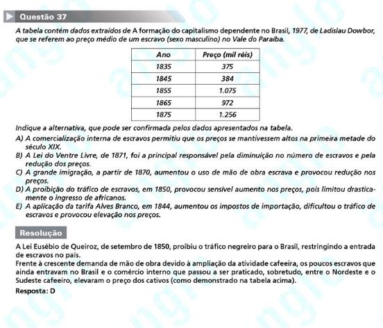 Unesp 2012: Questão 37 – Primeira fase