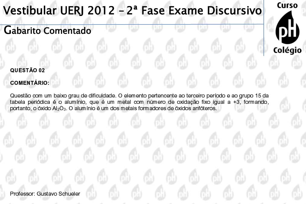 Uerj 2012 – Química (questão 2)