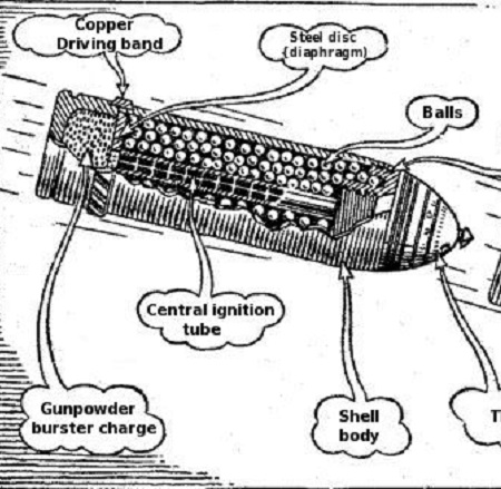 O exército britânico foi o primeiro a usar a munição explosiva shrapnel shell, nome que homenageia o inventor Henry Shrapnel. Ele bancou o invento do próprio bolso, mas teve que esperar algumas décadas até que sua criação caísse no gosto militar. <br>(Foto: Wikimedia Commons)