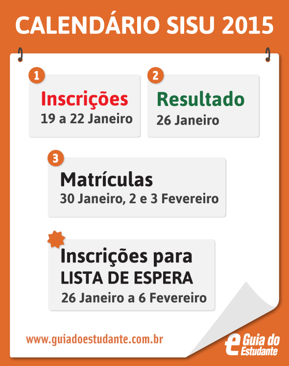 Mais de 1,9 milhão de estudantes já se inscreveram no Sisu 1º/2015