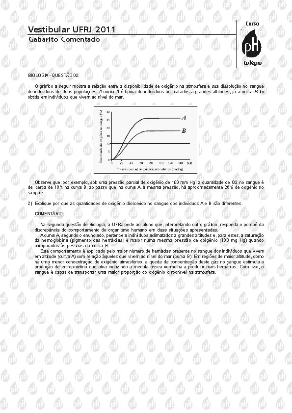 UFRJ 2011: Questão 2 – Biologia