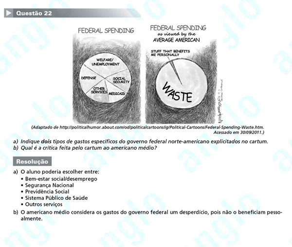 Unicamp 2012: Questão 22 (segunda fase) – inglês