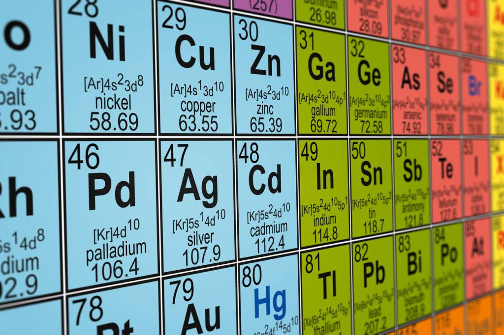 Tabela periódica ganha quatro novos elementos oficiais