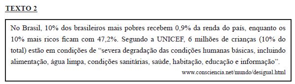 Nova proposta de redação: a educação no Brasil