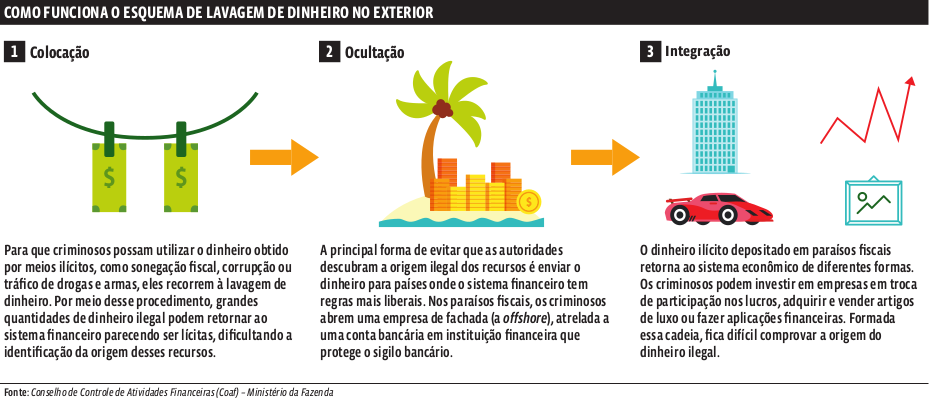 o que significa aceitar mudanças das odds no pixbet