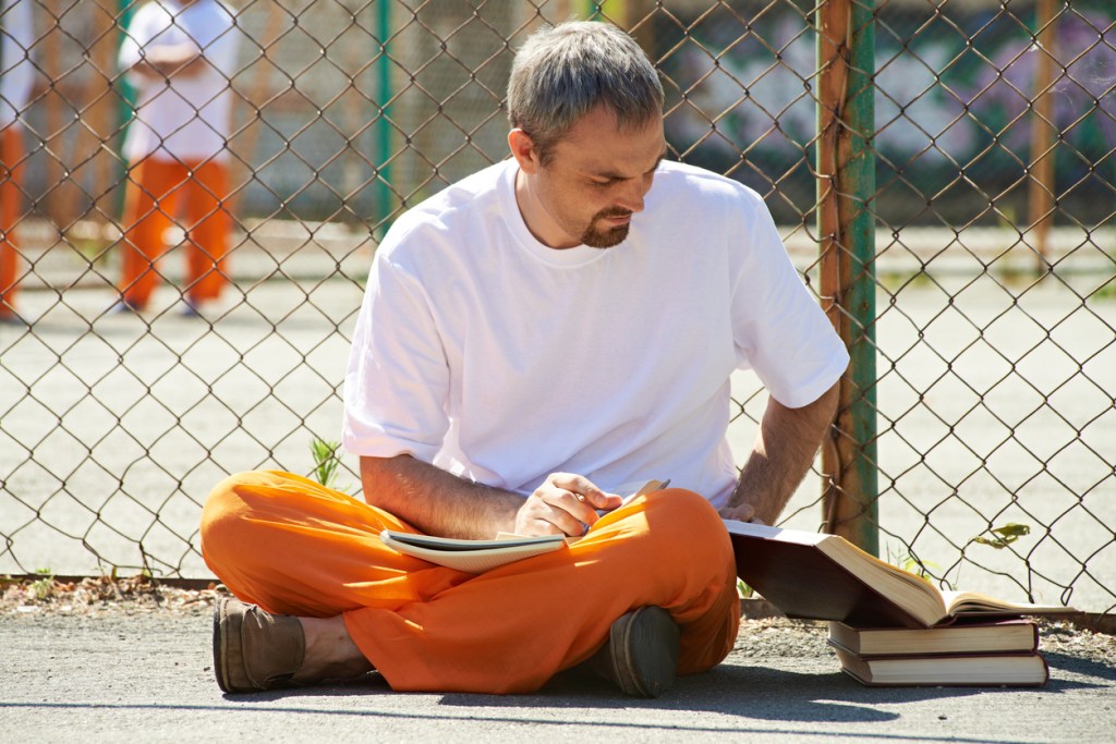 Nova proposta de redação: Educação na ressocialização de detentos