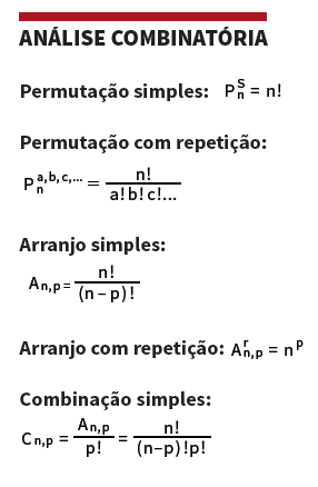 Formulas que mais caem no enem - Enem