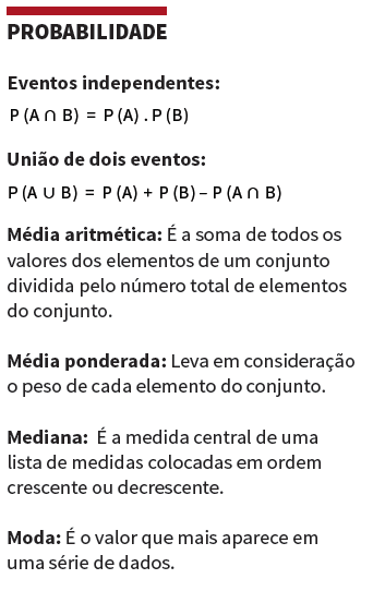 Formulas que mais caem no enem - Enem