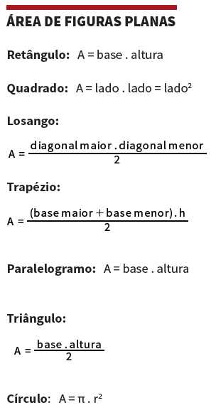 GEOMETRIA PLANA para o ENEM, Tudo que você precisa saber! [Parte 1] em  2023